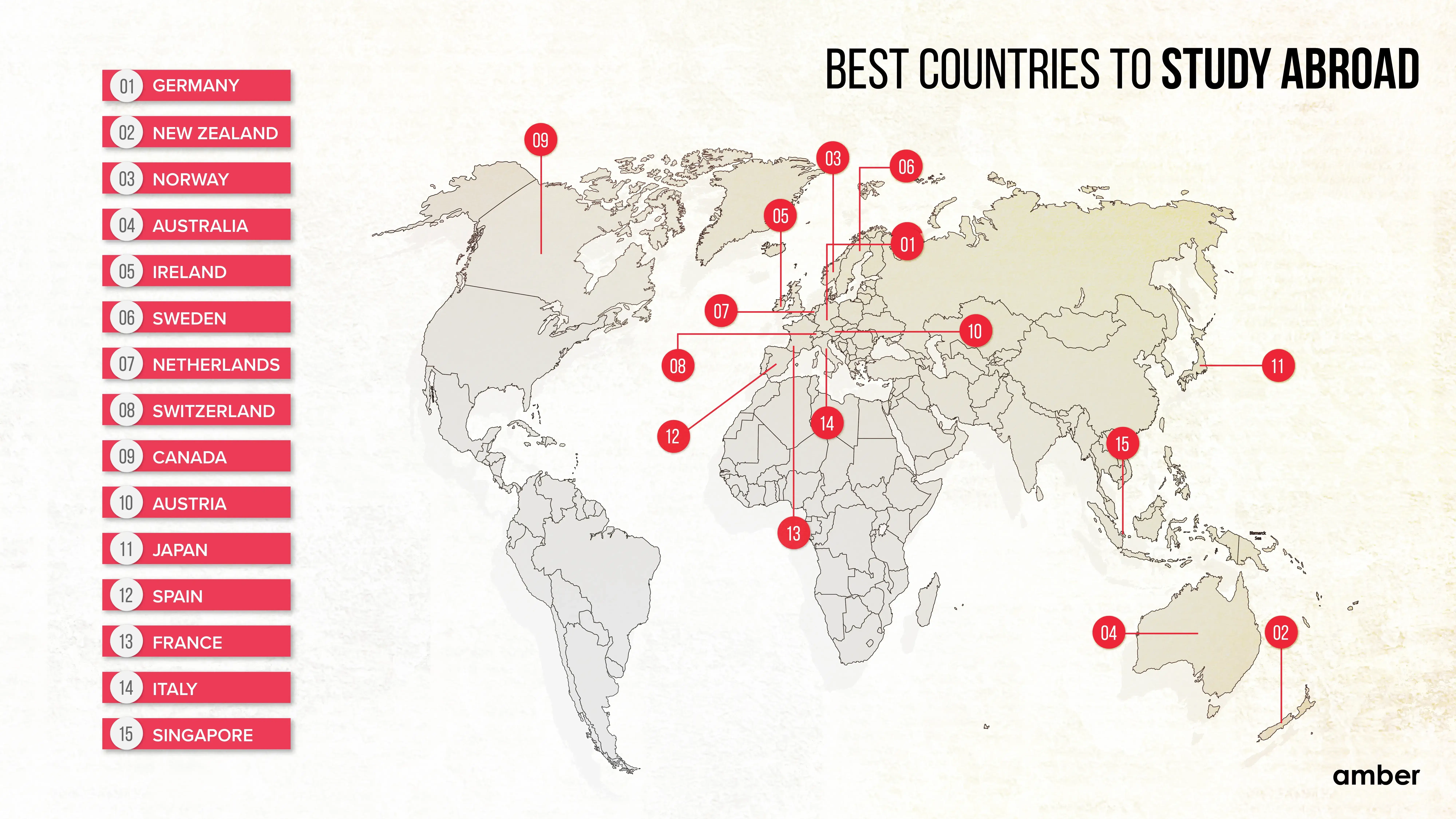 World map with top study destinations highlighted